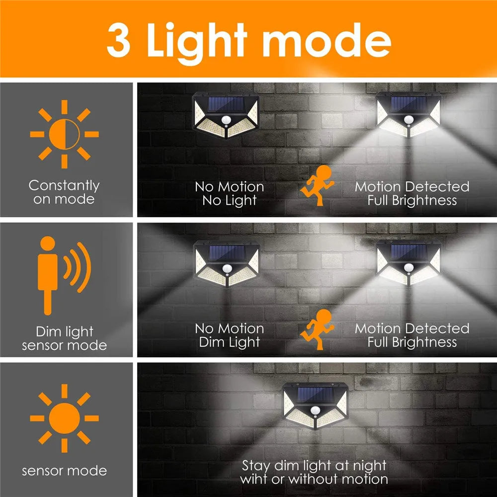 Solar 100 LED, view 6