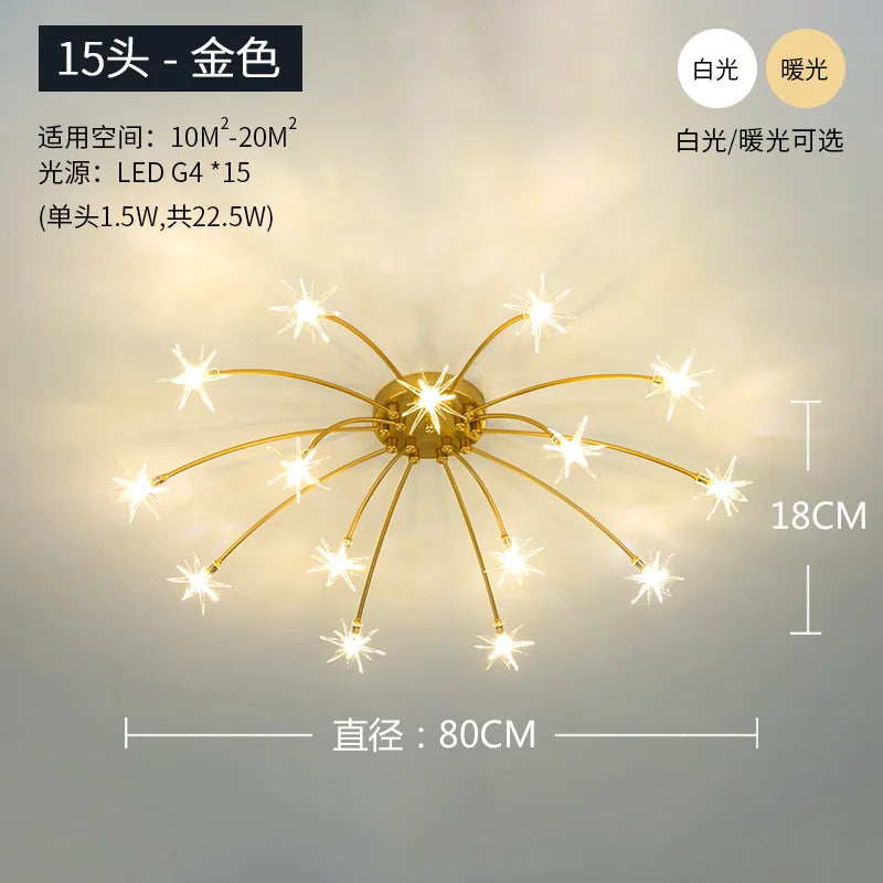 Stella G4, view 15