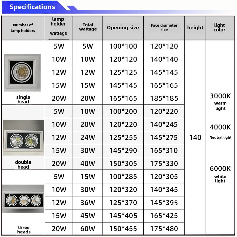 Multi-head LED spotlight