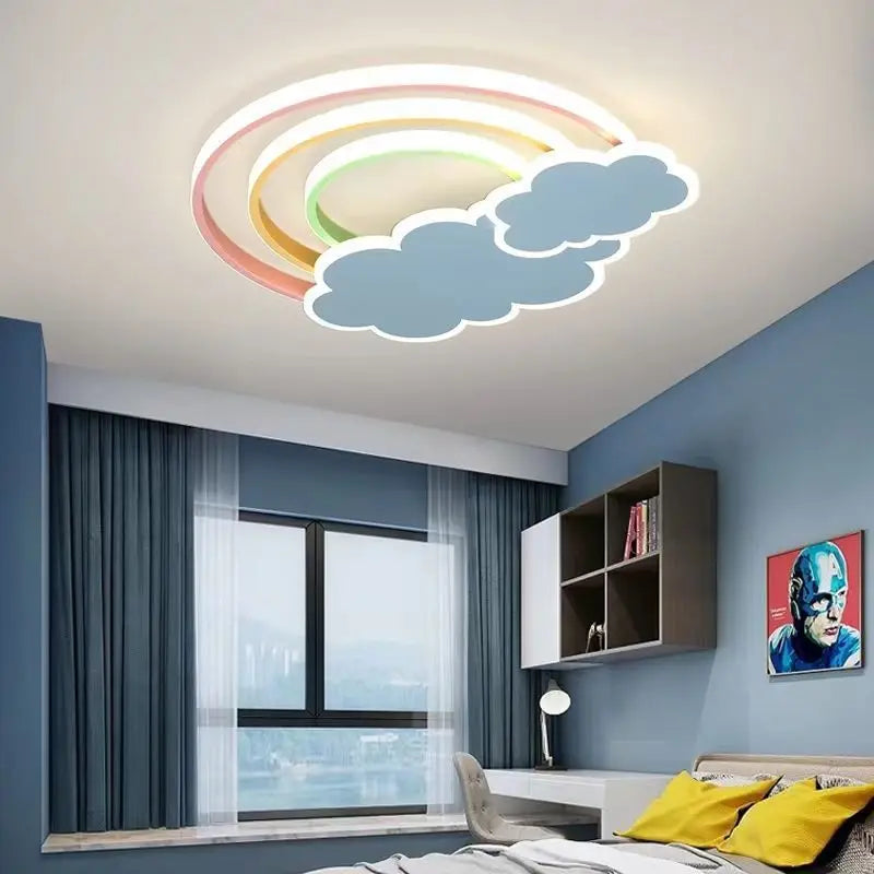 Arcobaleno Nuvoletta, view 4