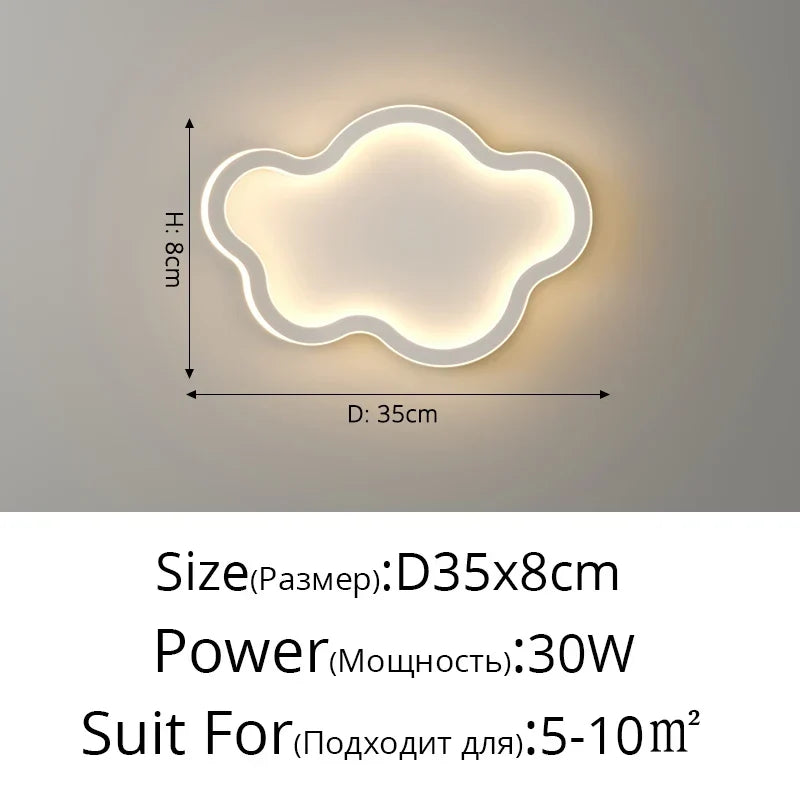 Creative Loft LED Light, view 11