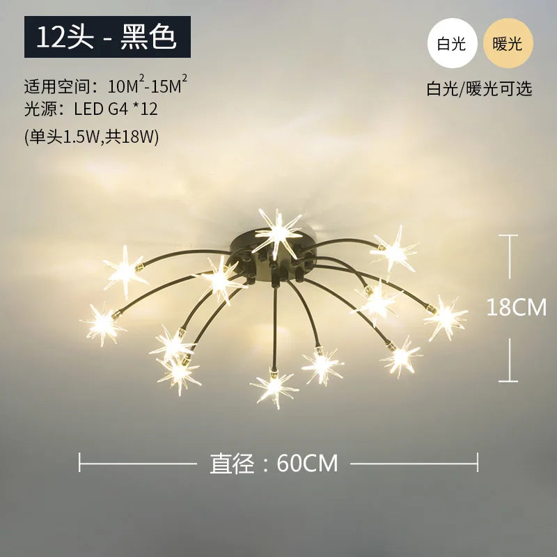 Stella G4, view 10