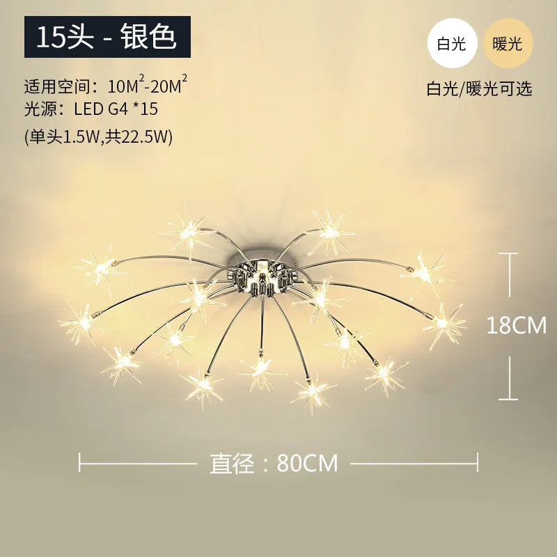 Stella G4, view 14
