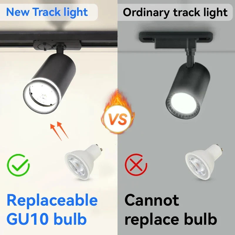 Linear track light