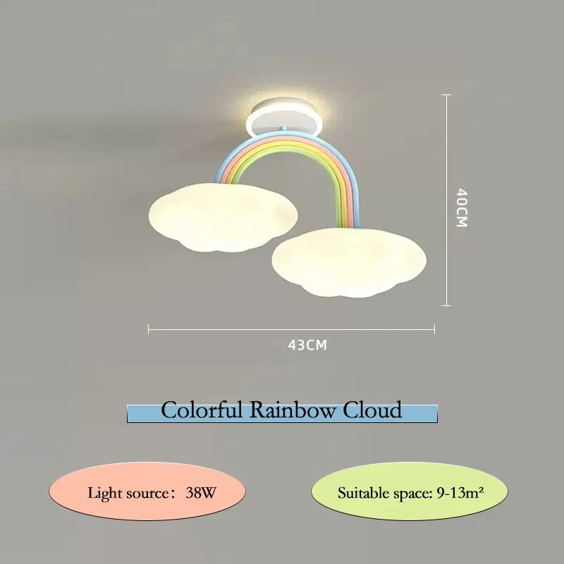 Nuvola Arcobaleno, view 7