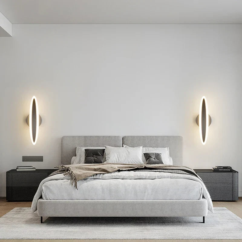 Creative Loft LED Light, view 5